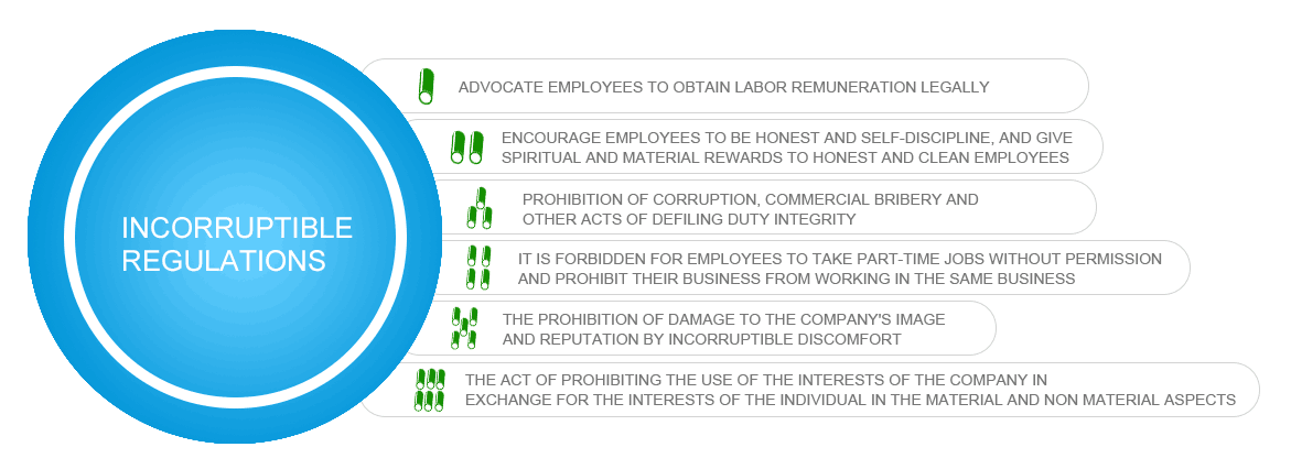 首页| 2003网站太阳集团接待您!