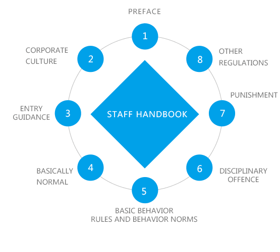 首页| 2003网站太阳集团接待您!