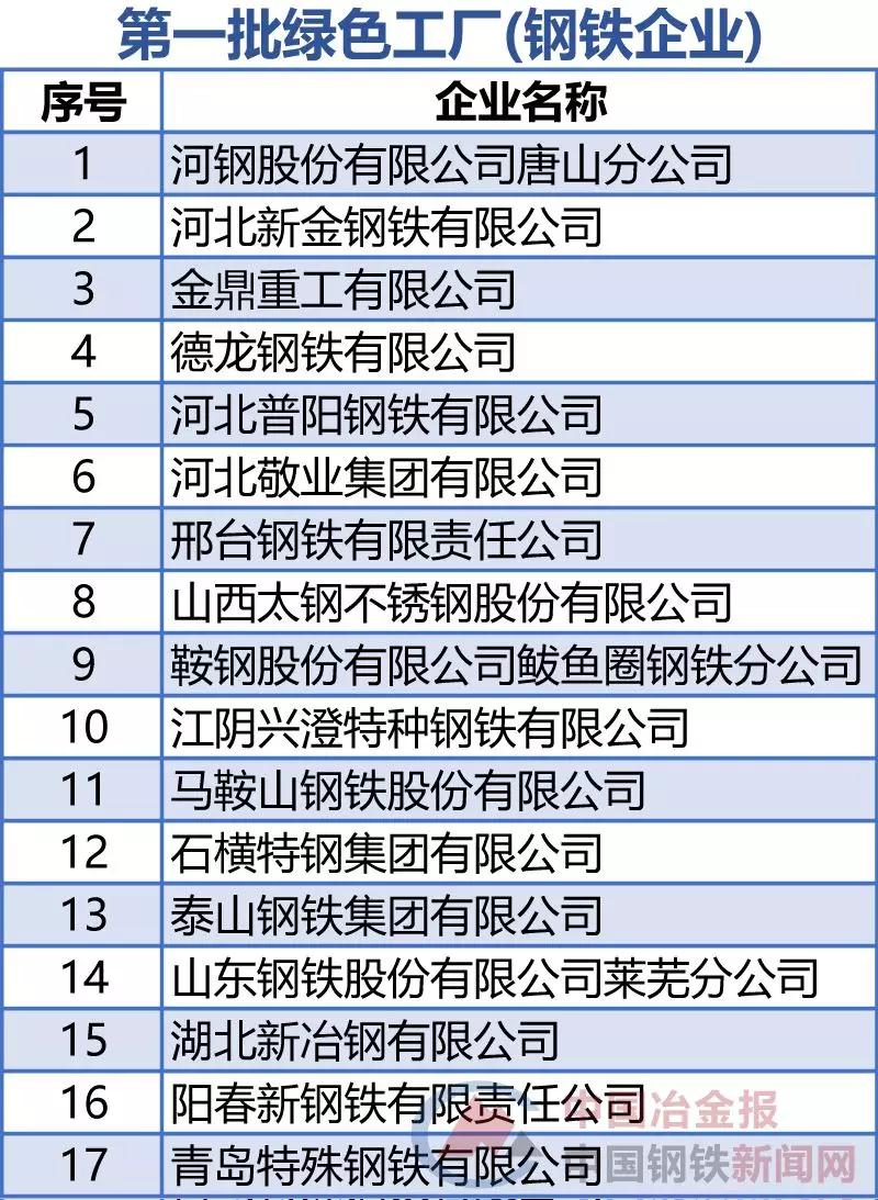 首页| 2003网站太阳集团接待您!
